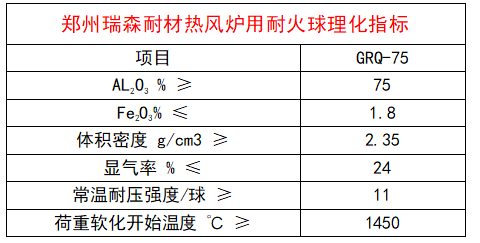 熱風爐用耐火球.png